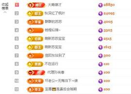 苏苏，越来越好主播照片