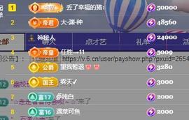 黄老邪-28581主播照片