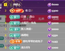 ゛❥白允儿病休主播照片