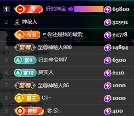 ゛❥白允儿病休主播照片