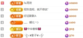 冰凌吖~主播照片