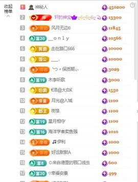 新人畅歌吉他弹唱主播照片