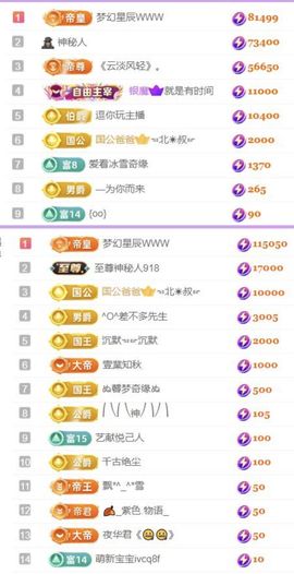 🍀❤️冰雪🍀加油主播照片
