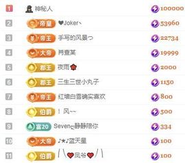 冉冉🍀好运来！的图片