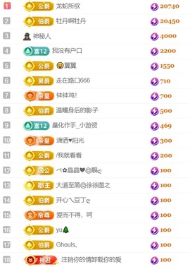 Taurus温瞳的图片