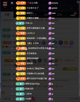 原配贺杨总圣王主宰主播照片