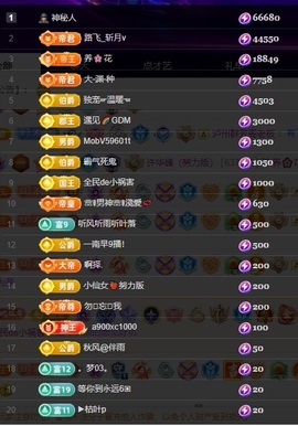 许华峰（努力版）主播照片