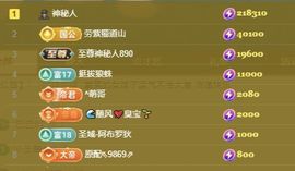 645936主播照片
