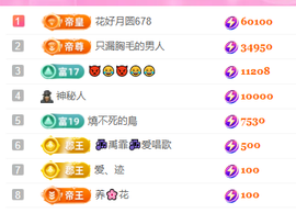 亿宝💞砥砺前行主播照片