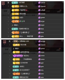 雪菜♫好运好运旺的图片