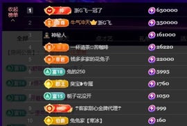 兔兔坚持住，加油主播照片