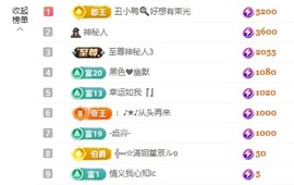 金牌代理❤玲儿❤主播照片
