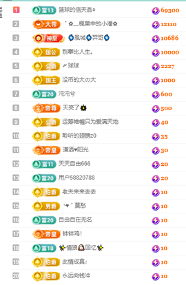聆听~爱唱歌主播照片