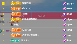 ╭☞呆呆主播照片