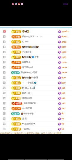 🦋香香加油🦋主播照片