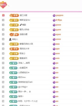 小玲宝🧸安静唱歌主播照片