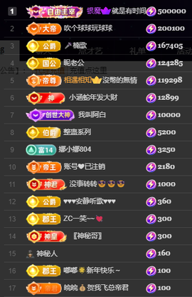 休....的图片