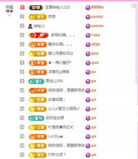 暖心晚上播的图片