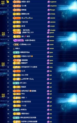 🎵溪今天休明天见主播照片