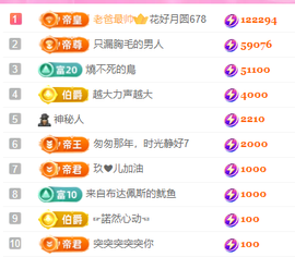 亿宝💞砥砺前行主播照片