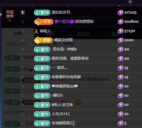 喵恭喜新生国王啦的图片