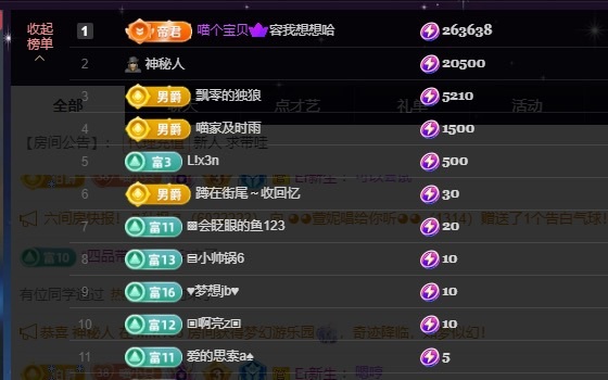 喵恭喜新生国王啦的图片