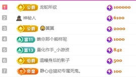 Taurus温瞳的图片