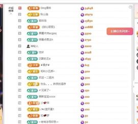 暮暮🌈🌈中中中主播照片