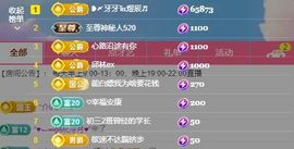 新人畅歌吉他弹唱主播照片