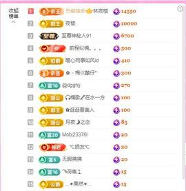 暖心晚上播的图片