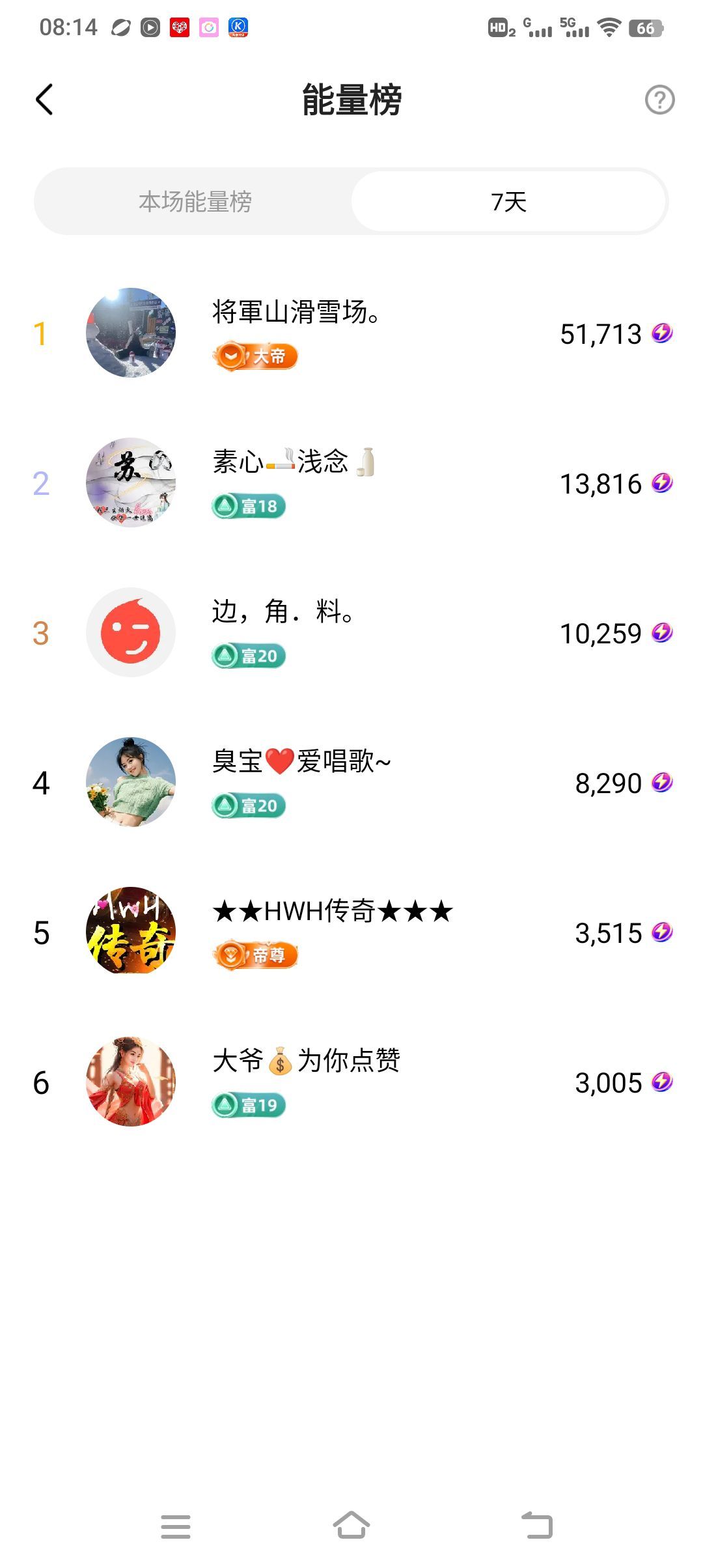 臭宝❤️爱唱歌🎤的图片