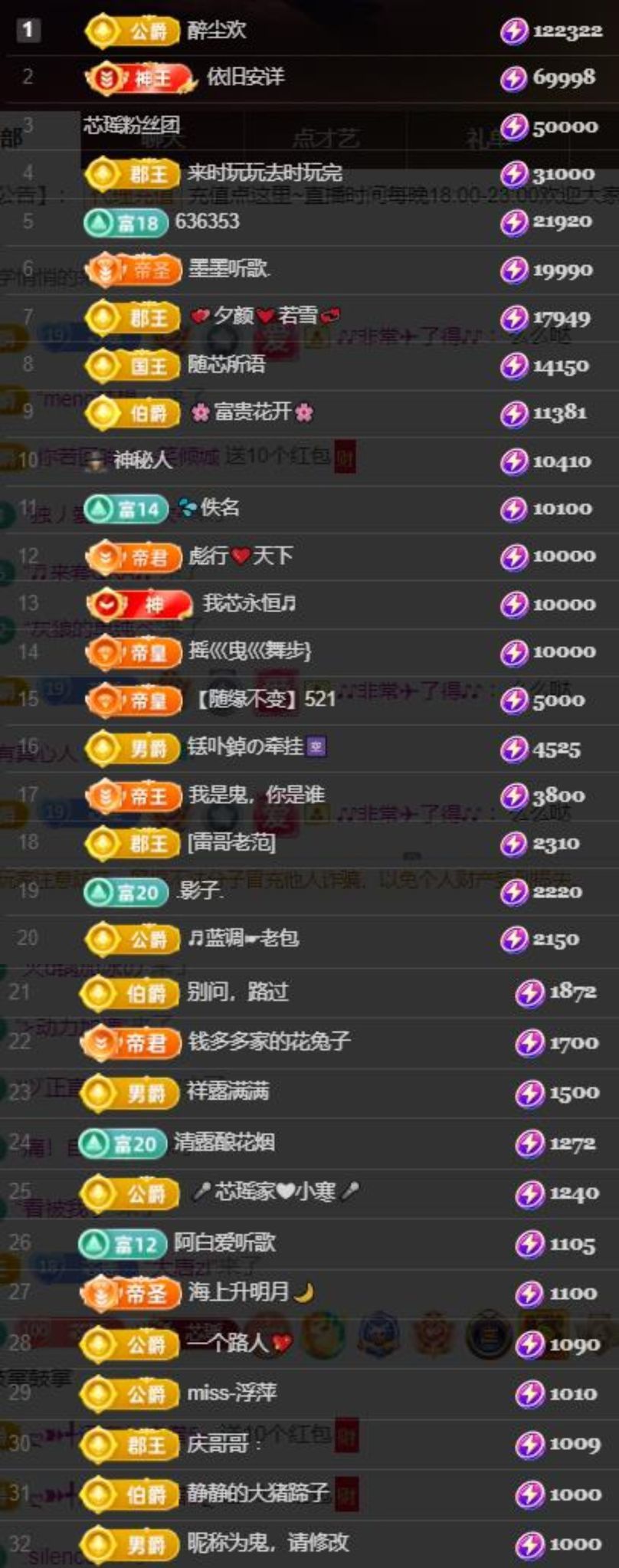 芯瑶❤️爱唱歌～的图片