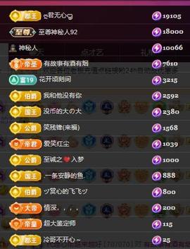 代理心雨九月白白白主播照片