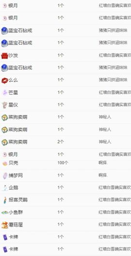 冉冉🍀好运来！的图片