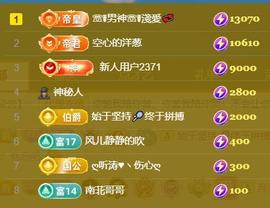 超娃户外贵州斗牛直播主播照片