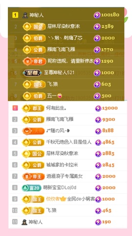 倾城🌸跳舞最哇塞的图片
