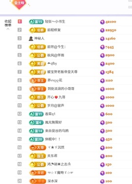 洁儿宝宝💗~主播照片