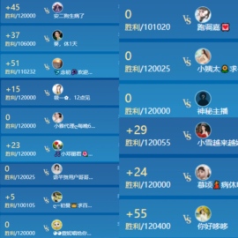 920ゝ酸奶抗癌中主播照片