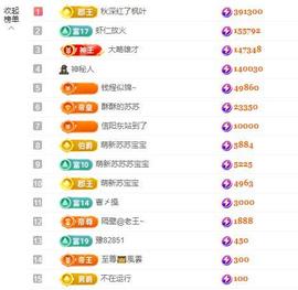 苏苏，越来越好主播照片