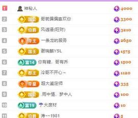 代理心雨九月白白白主播照片