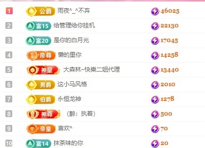 里贺我拉链哥荣升神王主播图片