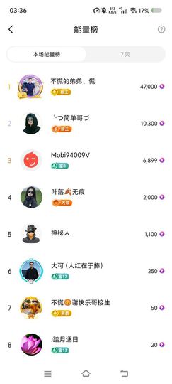 一枝。南南主播照片