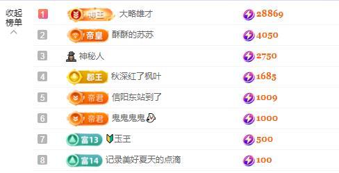 苏苏，回来啦的图片