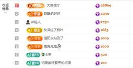 苏苏，越来越好主播照片