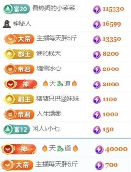 玟玟🌸加油啊主播照片