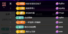 兔兔坚持住，加油主播照片