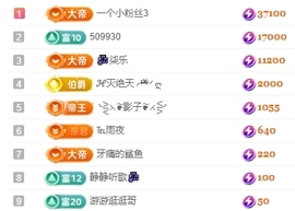 冰凌吖~主播照片
