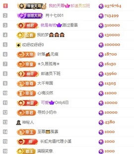洋子～的图片