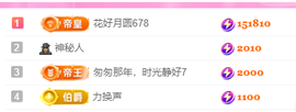 亿宝💞砥砺前行主播照片