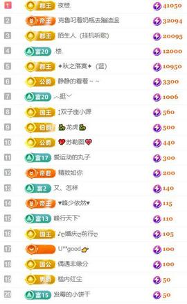 ✦蓝蓝✦休息的图片